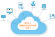 best web hosting 2021